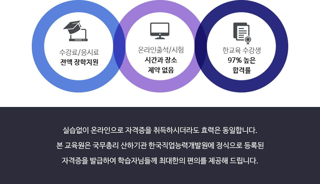 온라인취득가능여부